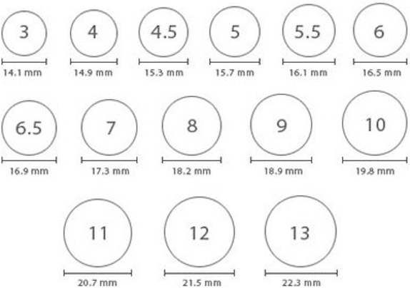 Womens Wedding Ring Size Chart